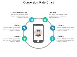 Conversion Rate Chart Ppt Powerpoint Presentation Gallery