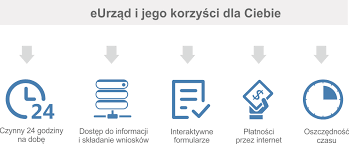 Your browser does not support the audio element. Zaloz Konto W E Urzedzie I Korzystaj Z Ulatwien Urzad Miasta Bierunia