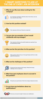 7 Smart Questions To Ask At The End Of Every Job Interview Job Interview Tips Job Advice Job Search Tips