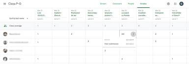 Google classroom integration is a suite of tools at science buddies designed to help teachers more easily create and manage science, technology, engineering, and math if you already have a google classroom account and have at least one active class with at least one student enrolled, you can. Classroom Talente De NÄƒzdrÄƒvani