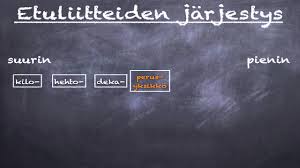 Sitä voi verrata numeroituun lokerikkoon, jonka jokaisessa lokerossa on yksi arvo. Yksikkomuunnokset