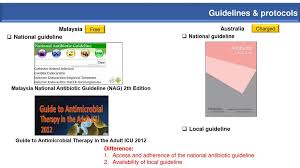 An advisory statement from the national surgical infection prevention project. Pharmacist Malaysia Ncas Mentee Ppt Download