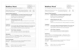 Resumes And Cvs In Word Excel And Latex Cv Resources