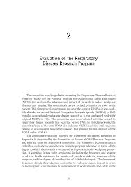 Final examinations for regularly scheduled classes have precedence over common final examinations. 2 Evaluation Of The Respiratory Diseases Research Program Respiratory Diseases Research At Niosh Reviews Of Research Programs Of The National Institute For Occupational Safety And Health The National Academies Press