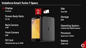 EGP1,299 Vodafone Smart Turbo 7 ...