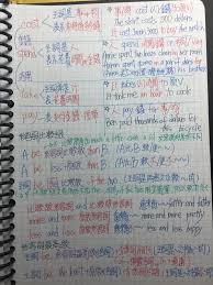 2020年全国各省市中考英语真题及答案汇总 省份 真题及答案 北京 点击查看 天津 点击查看 上海 点击查看 重庆 点击查看 河北 点击查看 山西 点击查看. åä¸­æè è±ææ»¿åç­è¨ å®å­çèªå¥åä¸æ¬é åä¸­è±æ1 6åéé»æ¿ç¸®ç²¾è¯èåç¸½è¤ç¿' é²å¤©æè³£