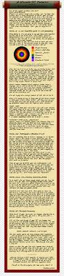Paper Jutsu Naruto Naruto Scroll Text Naruto Png Pngegg Tenten naruto uzumaki asuma sarutobi neji hyuga temari, ninja. paper jutsu naruto naruto scroll text
