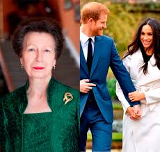 Isabel ii do reino unido origem: Quantos Filhos A Rainha Elizabeth Segunda Teve