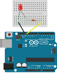 Circuit Basics