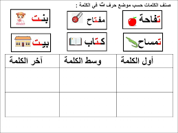 مواضع حرف ت Interactive And Downloadable Worksheet You Can Do The Exercises Online Or Download The Workshe Worksheets Arabic Alphabet For Kids Learning Arabic