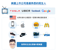 Jun 24, 2021 · 美股分析 | 个股推荐 | 从公司财务的角度分析，三只股票看好今年下半年的表现！ 摩根士丹利：美联储早已开始紧缩，美股或暴跌20％ 开盘：等待鲍威尔证词 美股周二开盘涨跌不一; ç‚ºä»€éº¼æˆ'å–œæ­¡ç¾Žè‚¡å‹æ–¼å…¶ä»–æŠ•è³‡ Stockfeel è‚¡æ„Ÿ