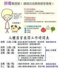 detox 1 2 3 health info traditional chinese medicine health and wellness