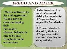 Image Result For Alfred Adler Birth Order Theory Birth