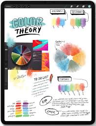 Apple Pencil Not Working Here S Our Troubleshooting Guide Appletoolbox