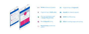 Check it out if you're interested. How To Create A Social Media App A Step By Step Guide To Follow