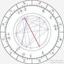 Abby Miller Birth Chart Horoscope Date Of Birth Astro