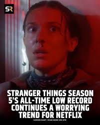 StrangerThings season 5 has been released to an all-time low record for the  show.