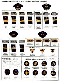 Rank Insignia Speciality Badges Kriegsmarine Military