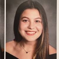 20+ "Cameron Guzman" profiles