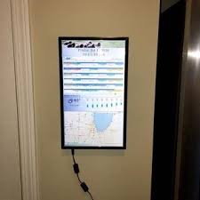Pin On Python