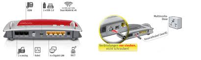 Verfügbarkeit prüfen & besten tarif sichern! Wlan Router Anschliessen Cable