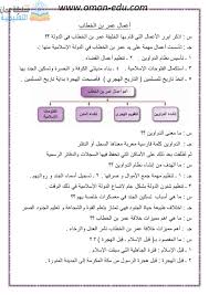 الخليفة الثاني عمر بن الخطاب للصف الرابع