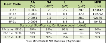 Measuring Inclusion Content By Astm E 1245