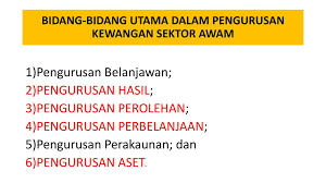 Bolehkah sektor awam menjadi sektor swasta? Impak Dan Implikasinya Ppt Download