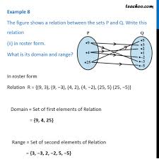 Example 8 Relation Between Sets P And Q Write In Set Builder