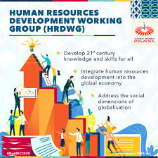 The ministry of human resources, abbreviated mohr, is a ministry of the government of malaysia that is responsible for skills development, labour, occupational safety and health, trade unions, industrial relations, industrial court, labour market information and analysis, social security. Apec 2020 By Ministry Of International Trade And Industry Malaysia Established In 1990 The Goal Of The Human Resources Development Working Group Hrdwg Is To Promote The Well Being Of People And