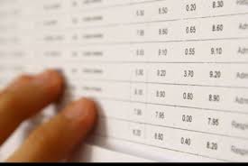 Tu, vitorule om de succes, vei primi aici sustinere si indrumare ghidata, pentru. Dezastru La MatematicÄ La Simularea EvaluÄrii NaÈionale 2019 Doar 30 73 Dintre Elevii De Clasa A Viii A Au Luat Note Peste 5