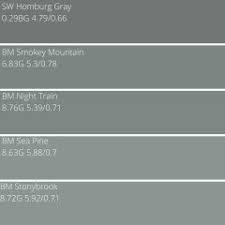 5 105 просмотров 5,1 тыс. Sherwin Williams Homburg Gray