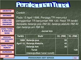 For your search query buku tunai runcit mp3 we have found 1000000 songs matching your query but showing only top 10 results. Ppt 1 Menerangkan Maksud Tunai 2 Menerangkan Bentuk Kawalan Dalaman Untuk Tunai Powerpoint Presentation Id 7001096
