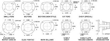 Technical Buick Brakes 45 Fin Backing Plate Help The