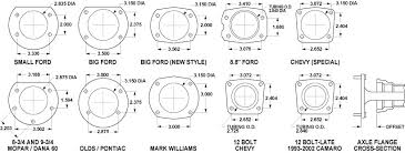 technical buick brakes 45 fin backing plate help the