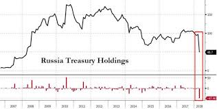 Monetarnaya Politika Livejournal