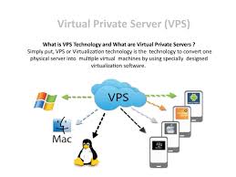 Virtual Private Server Vps Virtual Private Server Hosting Services Server
