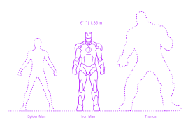 Iron man, aka tony stark, (played by robert downey jr) will be returning to the mcu in a new disney+ series, what if. Iron Man Dimensions Drawings Dimensions Com