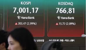 미래에셋