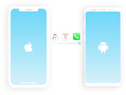 Transfer Data From Iphone To Android Application Android Phone Android Library