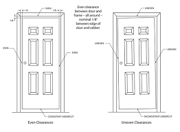 The cord disconnects the trolley, allowing you to open the door manually. Installation Troubleshooting Guide For Standard Steel Doors And Frames