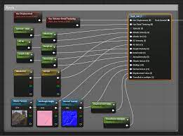 Setting Up Rock Shaders In Unreal Engine 4 Unreal Engine Engineering Character Design Tutorial