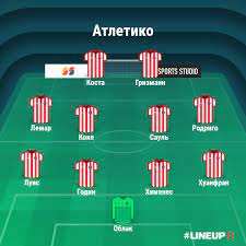 Прогноз на матч младена бартуловича. Sostav Atletiko Madrida Obzory