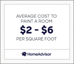 Find out how much paint you need for your next painting project with our paint calculator here at glidden.com. 2021 Cost To Paint A Room Interior Painting Cost Calculator Homeadvisor