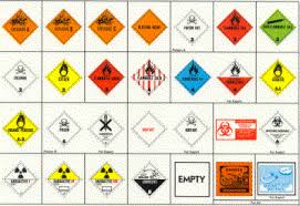 Learn Know Hazardous Material Signage Survivalist Forum