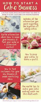 Pin On Cake Business