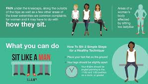 Not until we leave a yoga class with back pain do we realize that we can't do those same body positions that a child or people who live in natural environments can do. Sitting Like A Man Is The Best Way To Prevent Knee And Hip Pain Orthopedic Surgeon Says Radio Sargam