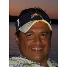 Boyd is my Jam: Directory