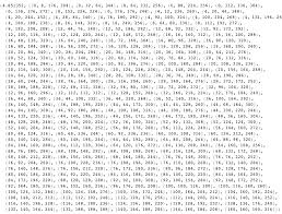 To memorize the tables we need to practice. Four Squares Together Code Golf Stack Exchange