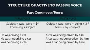 I eat brown rice and green beans. Active To Passive Voice Ppt Download